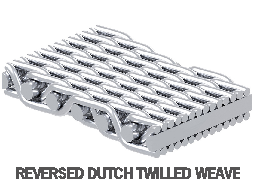 Malla de alambre de acero inoxidable de tejido holandés inverso